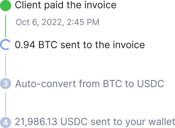 Crypto to crypto auto convert UI state