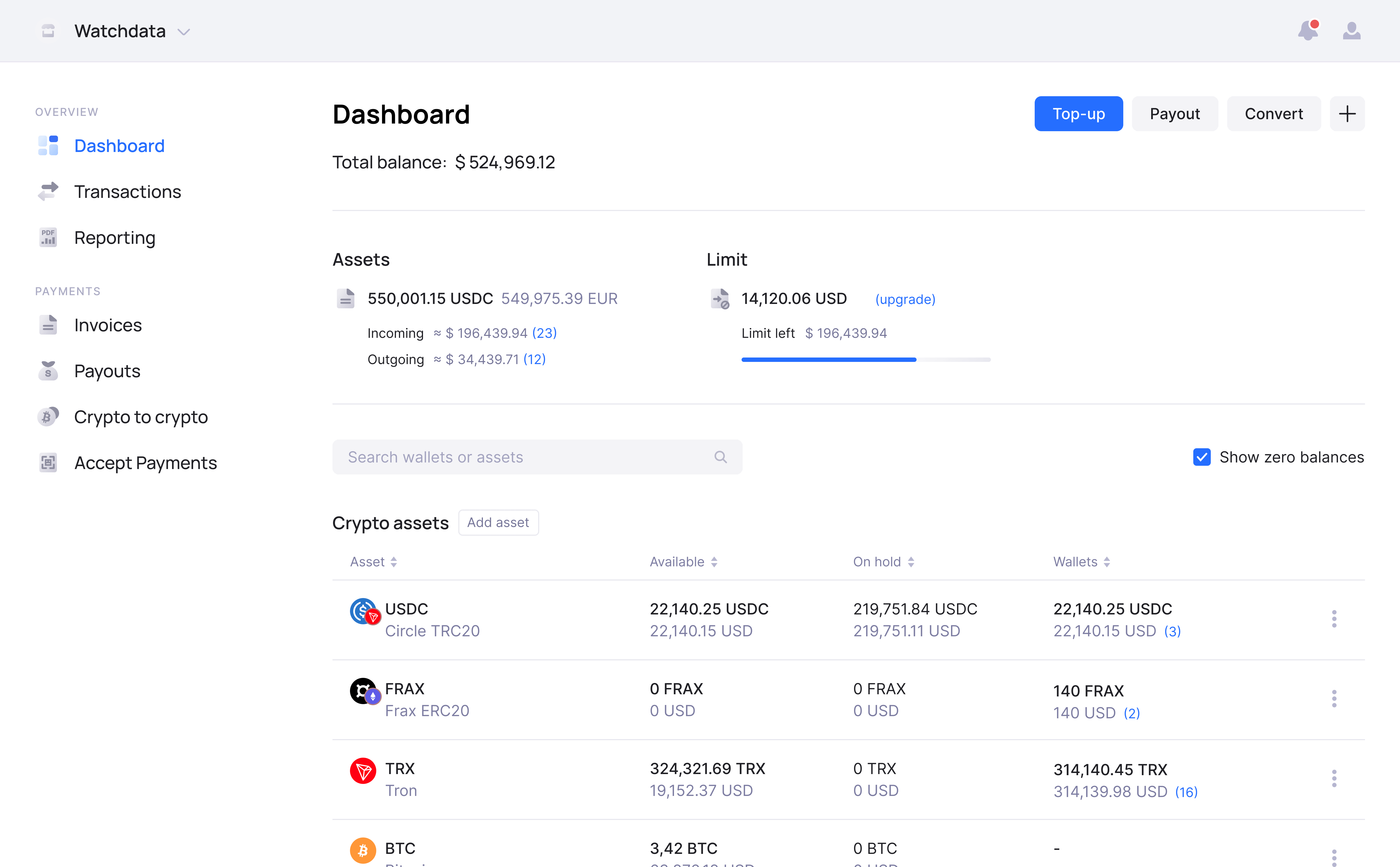 Calypso Pay dashboard UI